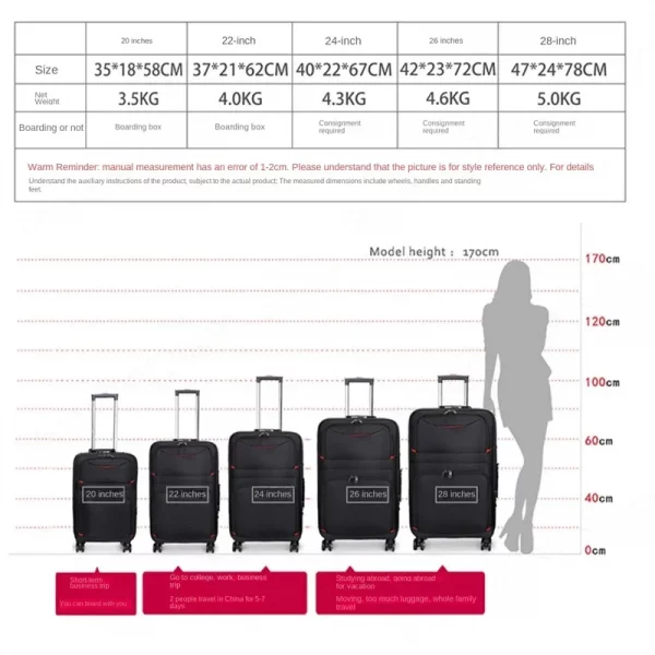 Large Capacity Rolling Luggage Waterproof - Image 6